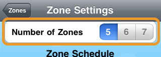 Number of zones