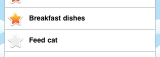 You've done the breakfast dishes, but you haven't fed the cat yet. Poor little cat.