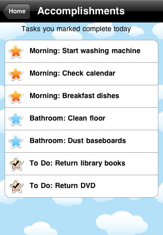 Accomplishments screen HomeRoutines Accomplishments screen lets you review everything you got done today