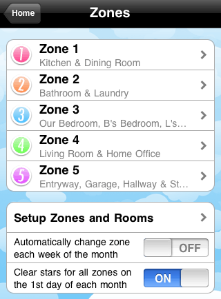 General cleaning schedule from Unclutter Your Life in One Week, in the Focus Zones section of HomeRoutines App