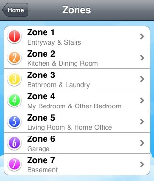 Seven zones Crikey, it's 7 zones